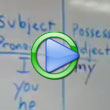 Learn about Possessive Adjectives in English - Language Video