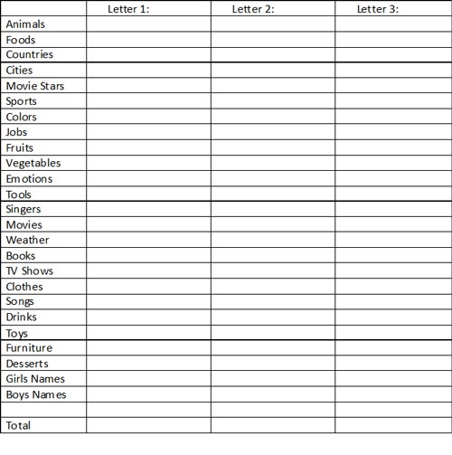 Scattergories Print Categories Cards