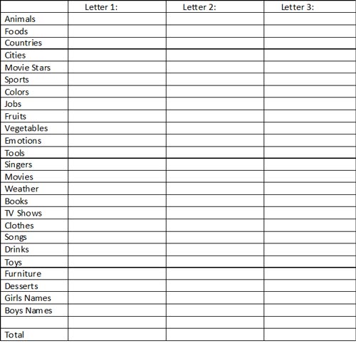 Scattergories with Categories Worksheet