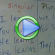 Learn about the Simple Present Tense in English - Language Video